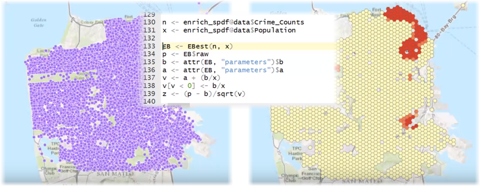 The R Arcgis Bridge